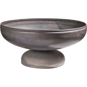 import placeholder for 117